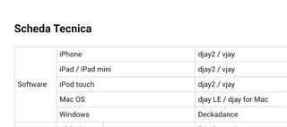 Casio Trackformer Controller Dj