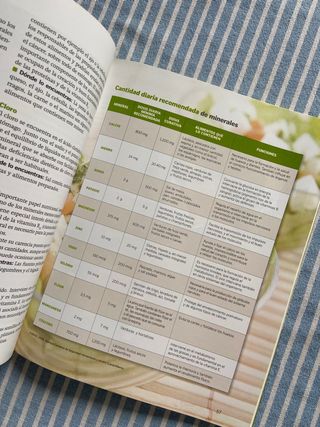 “Las claves de la alimentación sana”