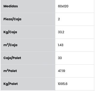 Revestimiento PORCELÁNICO Viena Gold 60x120