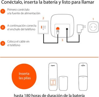 Gigaset AS690 - Teléfono inalámbrico Sin base