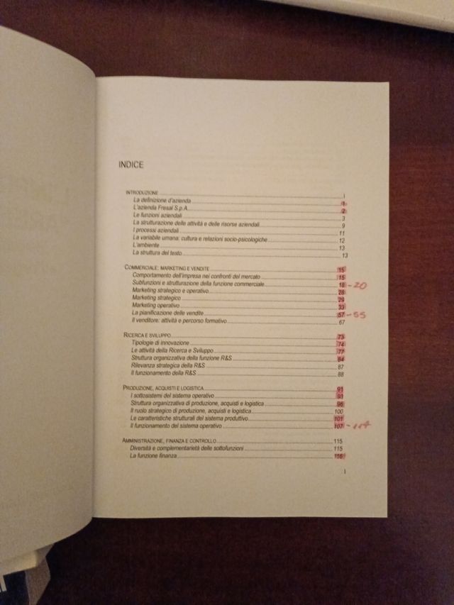 L'impresa e le sue"Aree Funzionali" 2€