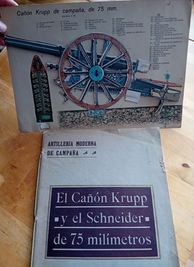 Libro de Artillería Moderna de Campaña, año: 1915