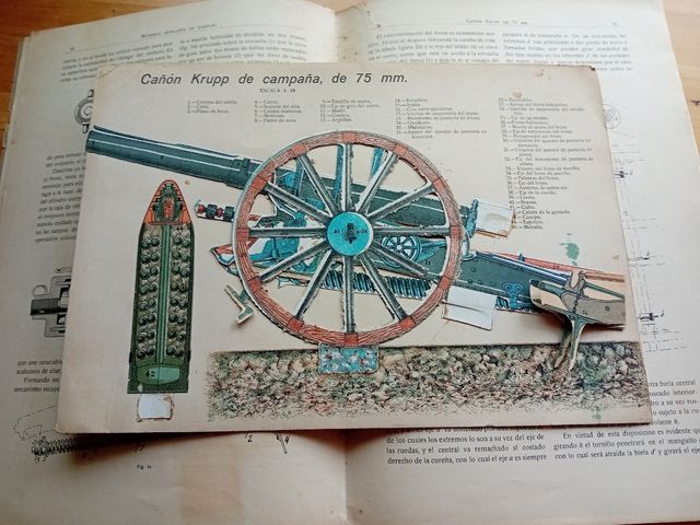 Libro de Artillería Moderna de Campaña, año: 1915