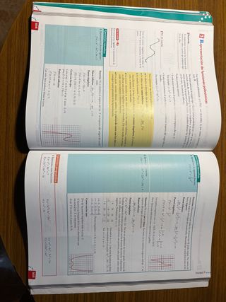 Libro de matemáticas de CCSS 2 de bach