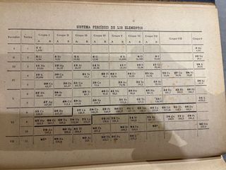 2 libros química y algebra antiguos
