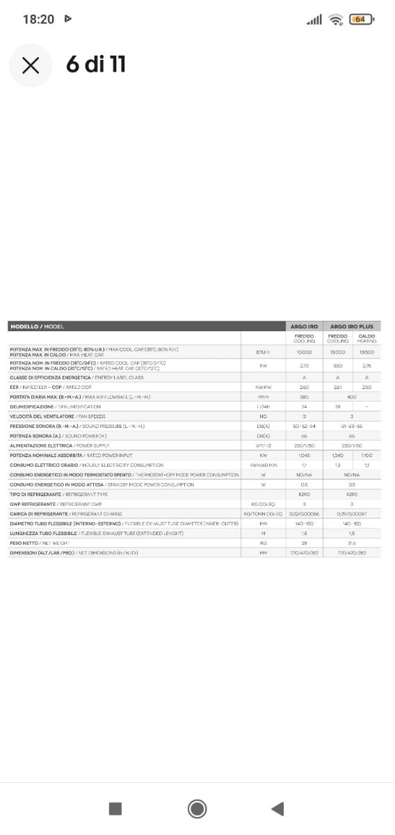 CLIMATIZZATORE  PORTATILE ARGO