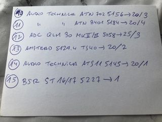 Agujas de tocadiscos