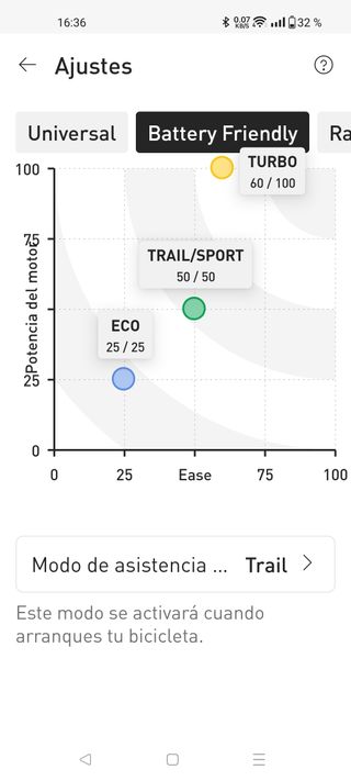 Bicicleta eléctrica