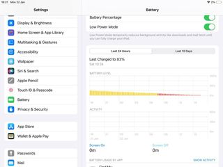 iPad 6 Gen. WiFi 32GB