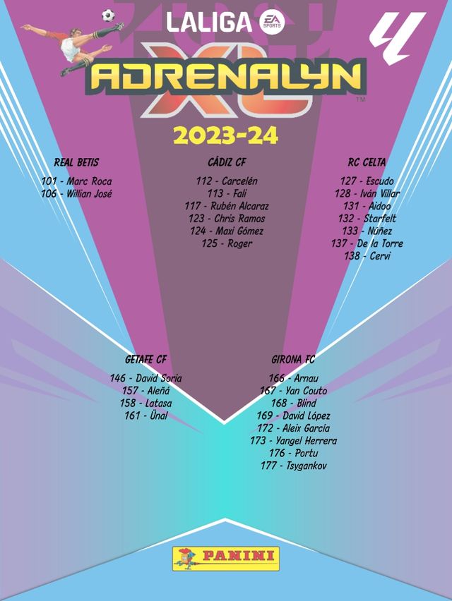 ⚽ Cromos de liga Adrenalyn XL 2023-24