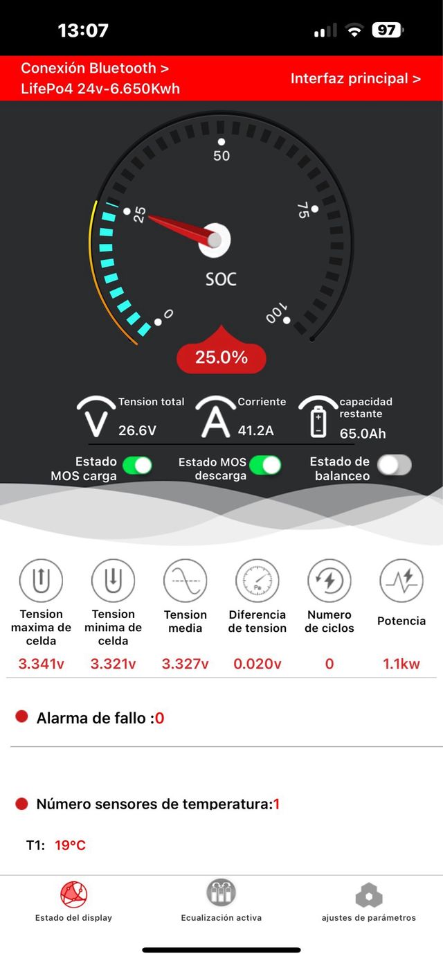 BATERIA LITIO (LifePo4) 24v 8.700kw