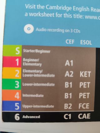 Libros en inglés C1