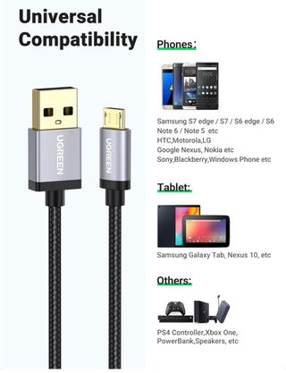 Cable USB carga rapida para micro USB ( 3 metros)