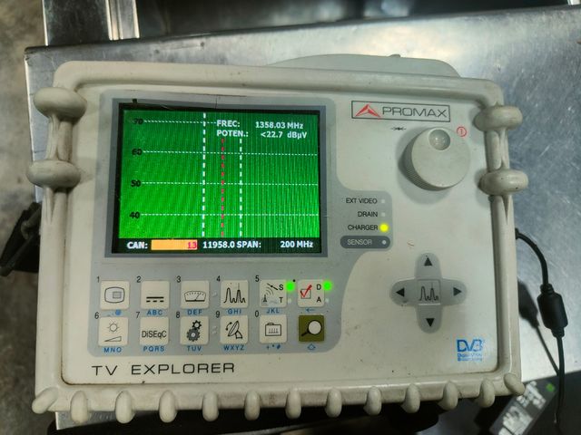 Medidor de campo Promax