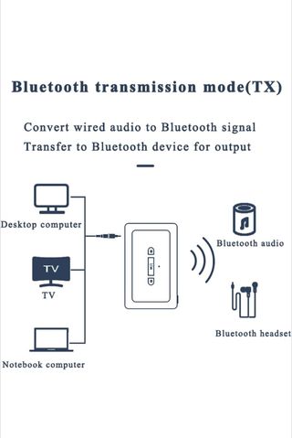 Receptor Bluetooth 5.2