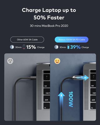 Baseus Cable USB C de 100 W, cable de carga 2 Mt