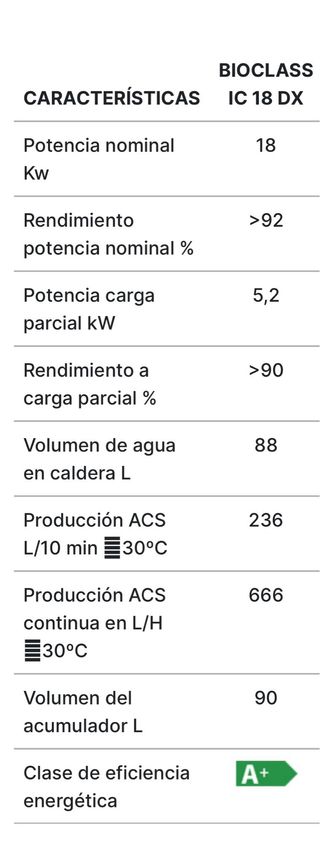 Caldera Domusa IC DX 18