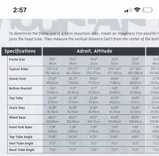 Klein Attitude Storm MC2 18” 1995