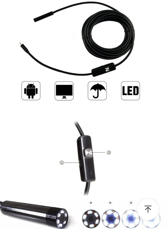 Minicamara endoscopica