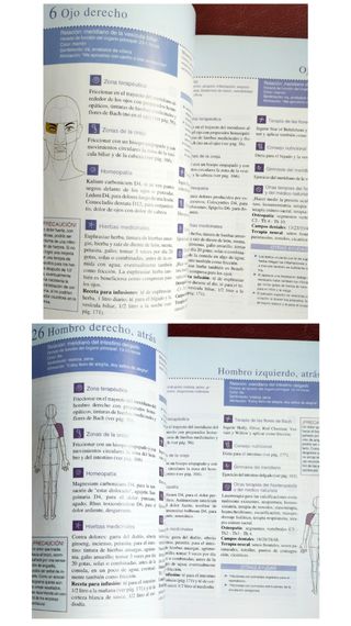 ZONAS TERAPÉUTICAS - AUTOTRAMIENTO Energético 
