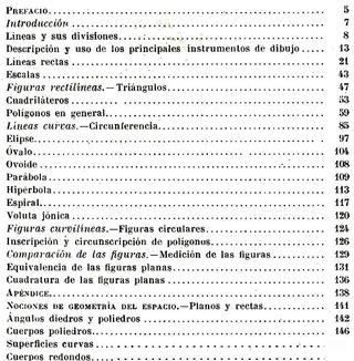[AÑO 1902]. DIBUJO. ELEMENTOS DE DIBUJO LINEAL.