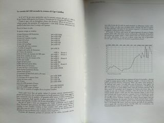 A tavola con il principe