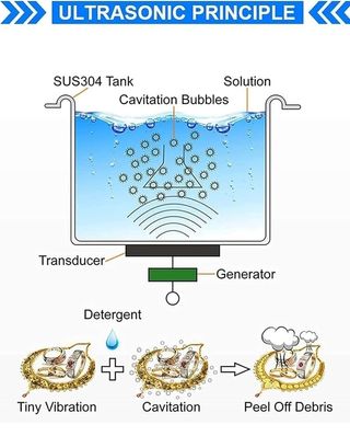 aparato limpiador de joyería ultrasónico