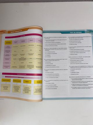 Libro Economia 1 bachillerato Smartbook