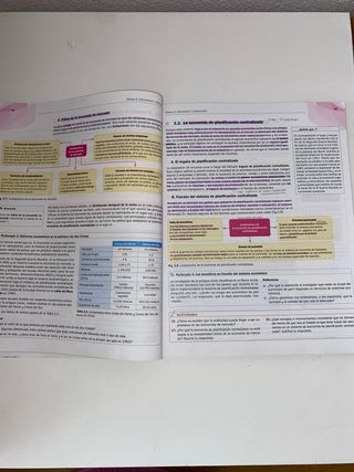 Libro Economia 1 bachillerato Smartbook