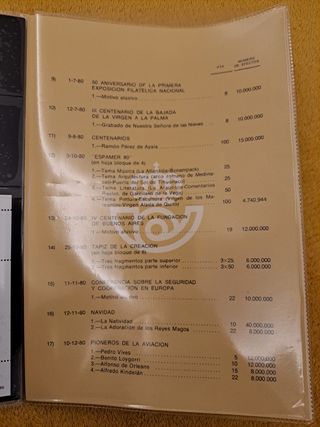 Sellos de Correos. Emisiones 1980