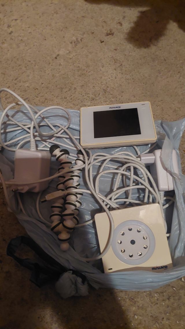 La fotocamera monitora i bambini