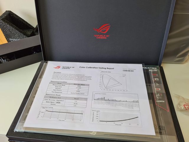 ASUS ROG Strix XG16AHPE