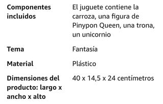 Carroza de reinas de Pinypon