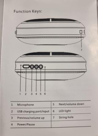 Casse Altoparlanti Portatili Speaker Wireless BT