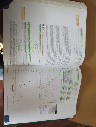 Libro Macroeconomía Blanchard