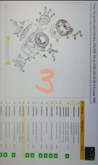 Ktm soporte tija arandela juntas