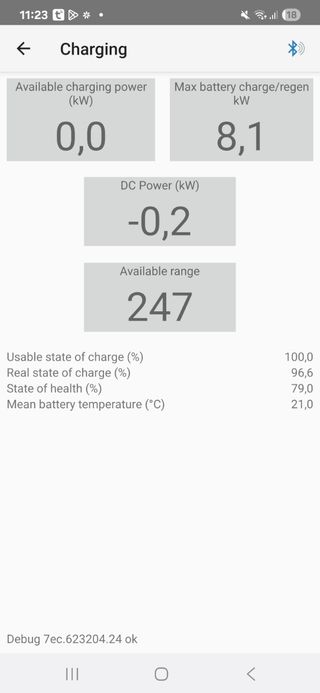 Renault ZOE R90 41KW