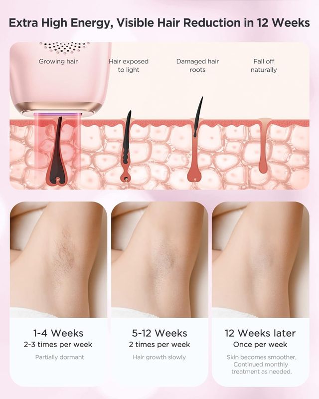 Depiladora IPL Luz Pulsada precintada