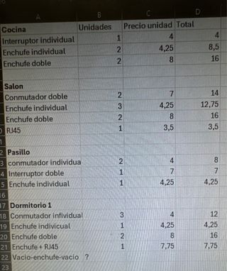 Enchufe interruptor serie 270 Simon