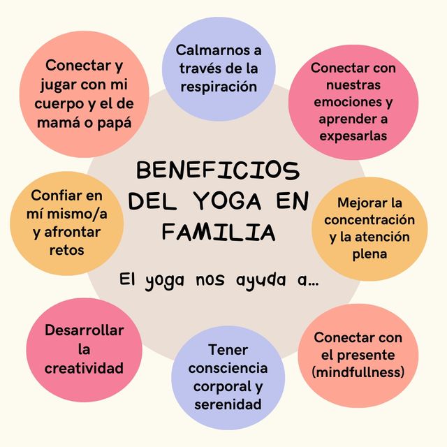 Yoga en familia