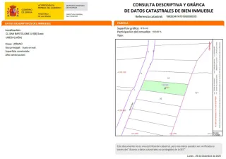 Parcela urbana en Ubeda