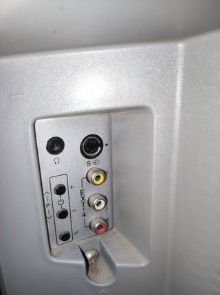 Televisión panorámica analógica