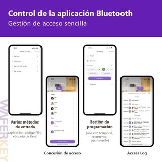 Candado inteligente impermeable con Bluetooth
