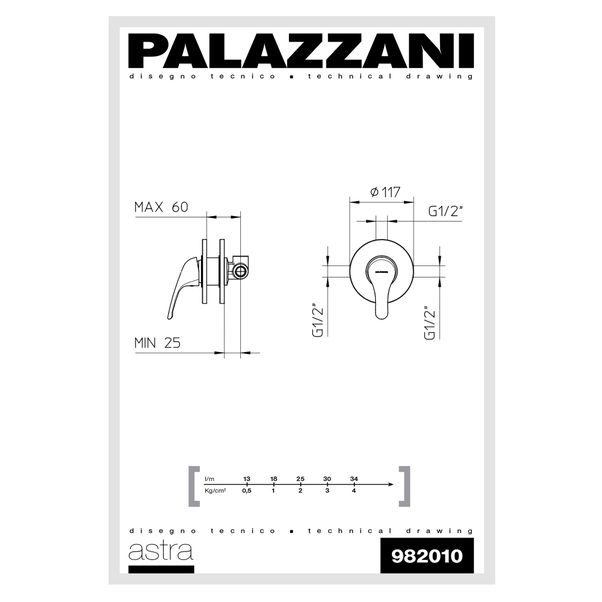 PALAZZANI MEZCLADOR DE DUCHA EMPOTRADO ASTRA CROMA