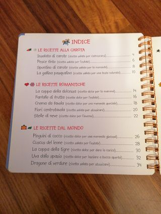 Le ricette di Giulio coniglio