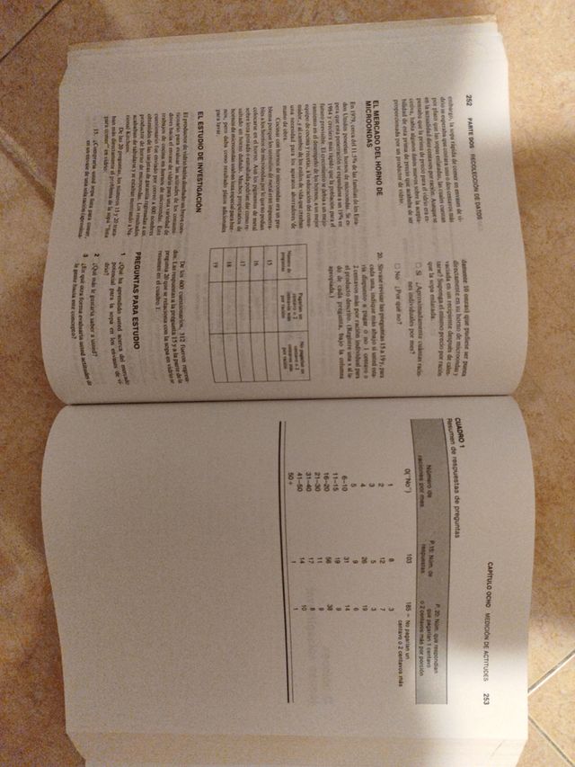 Investigación de mercados