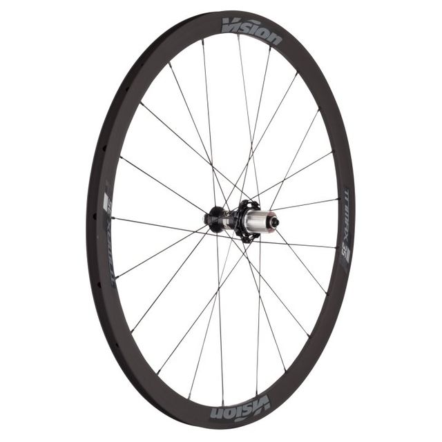 juego Ruedas carretera