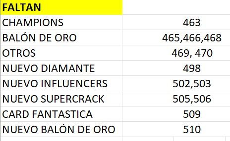 Cromos Adrenalyn 23/24