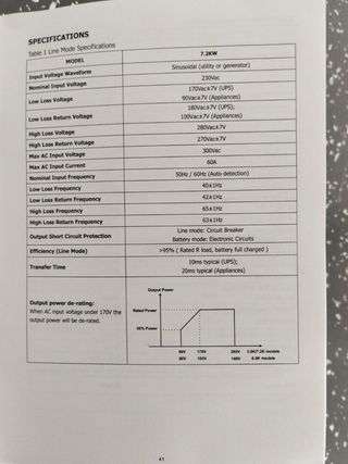 Inversor híbrido 7,2kw