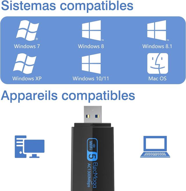 Antena WiFi AC1300 Dual Band 5GHz/2.4GHz USB 3.0